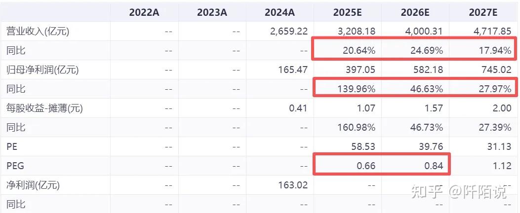 天猫“双11”算力规模破纪录，计算机ETF（159998）昨日成交额超8400万元，机构：计算机或迎周期拐点