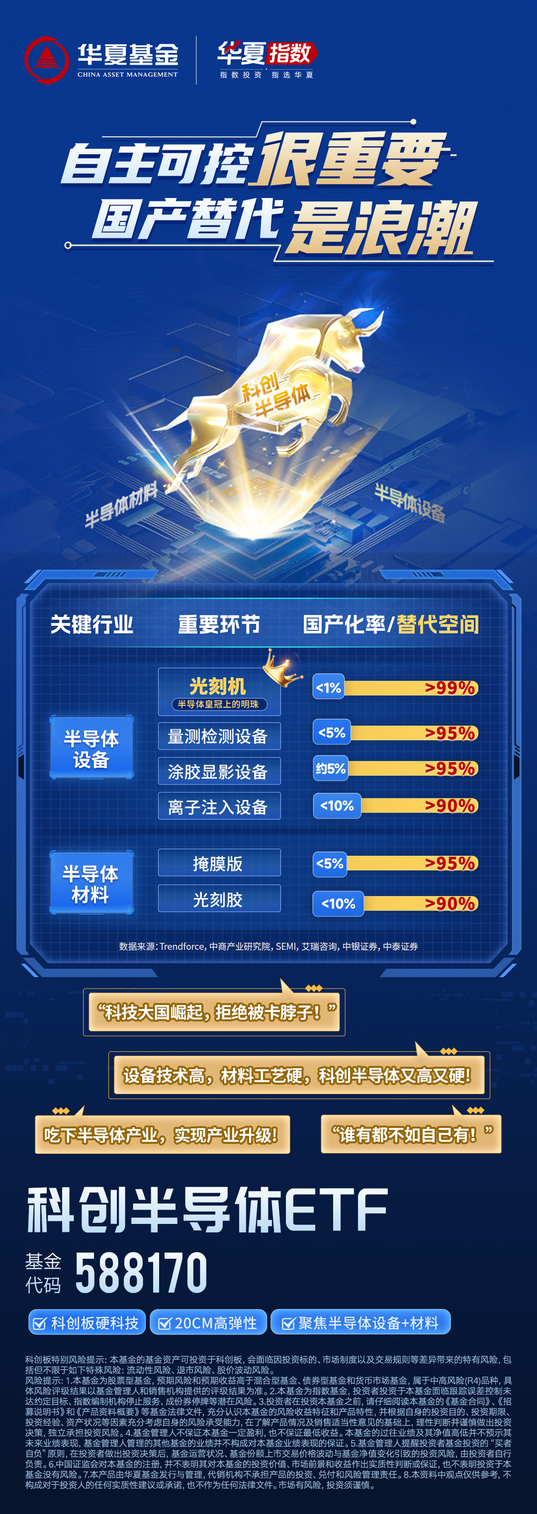 债券ETF规模突破7000亿元，科创债ETF招商（551900）近5日累计“吸金”近2亿元，规模续创历史新高
