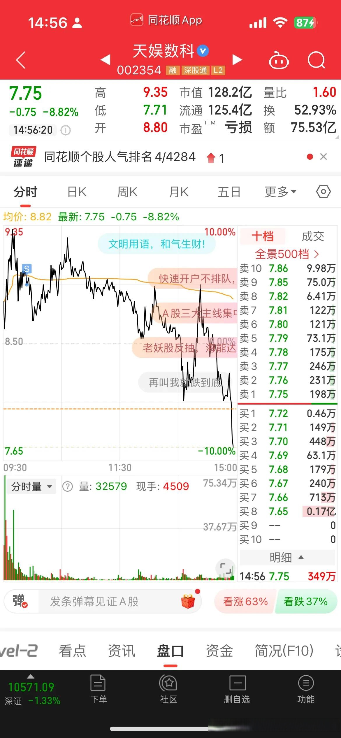 新能源汽车指数下跌0.82%，磷酸铁锂平均报价上涨500元/吨丨行业周报