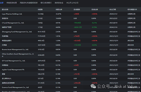 全球巨震!资金却在疯狂扫货