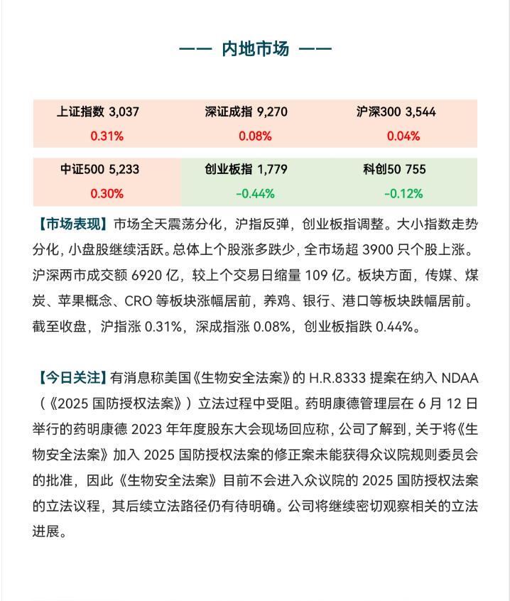 11月18日沪深两市强势个股与概念板块