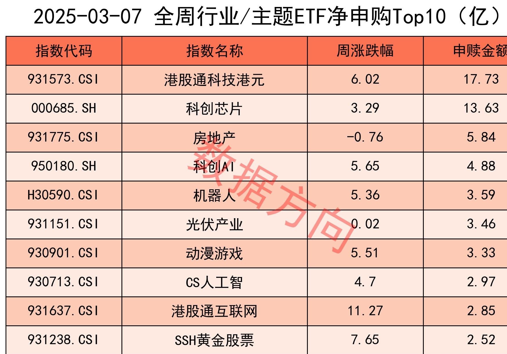 A500ETF基金(512050)震荡蓄势,中国银行盘中创历史新高