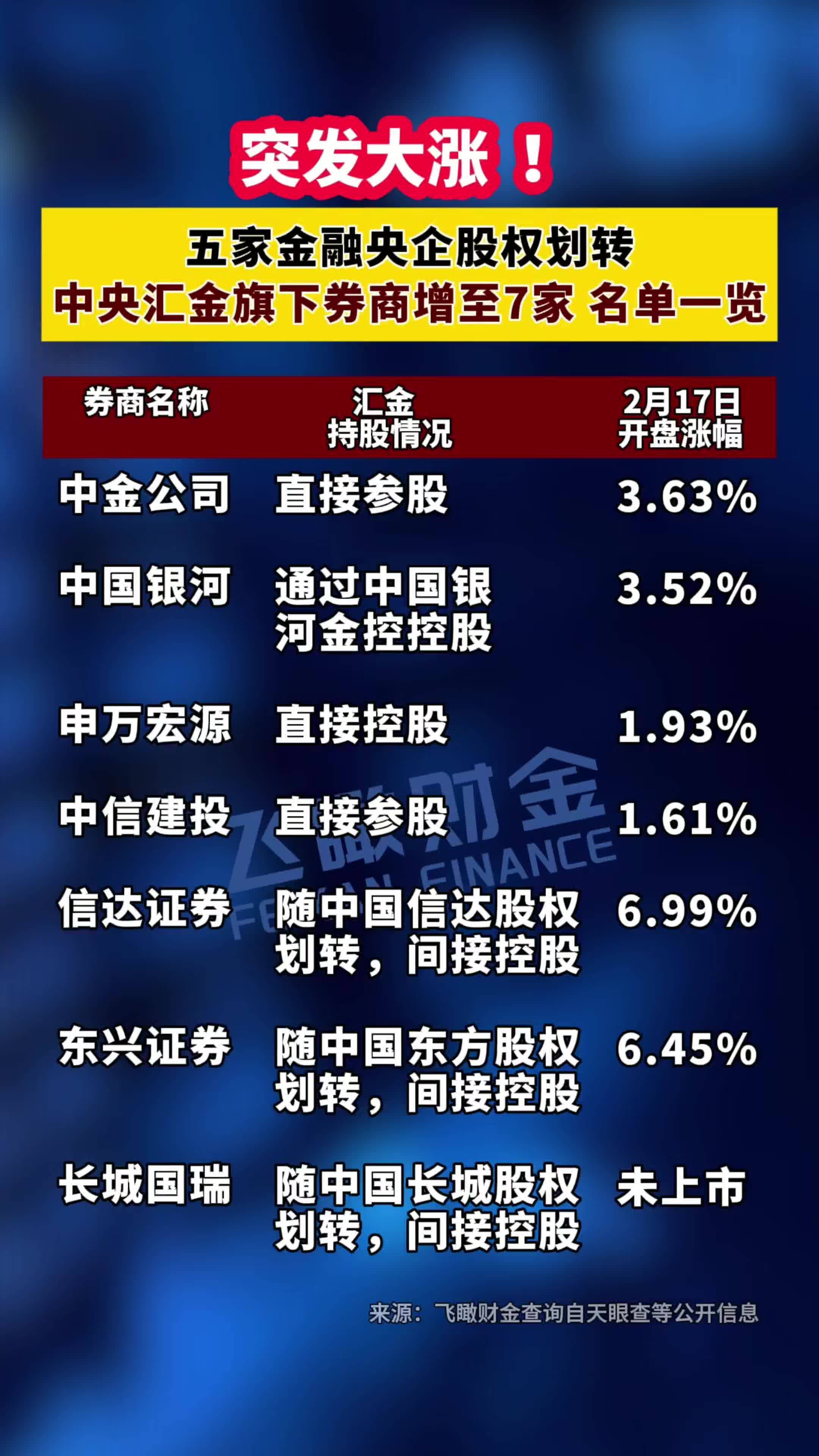 年内份额增长率超140%，港股消费ETF（159735）涨0.60%，机构：消费板块或将迎来轮动补涨机会