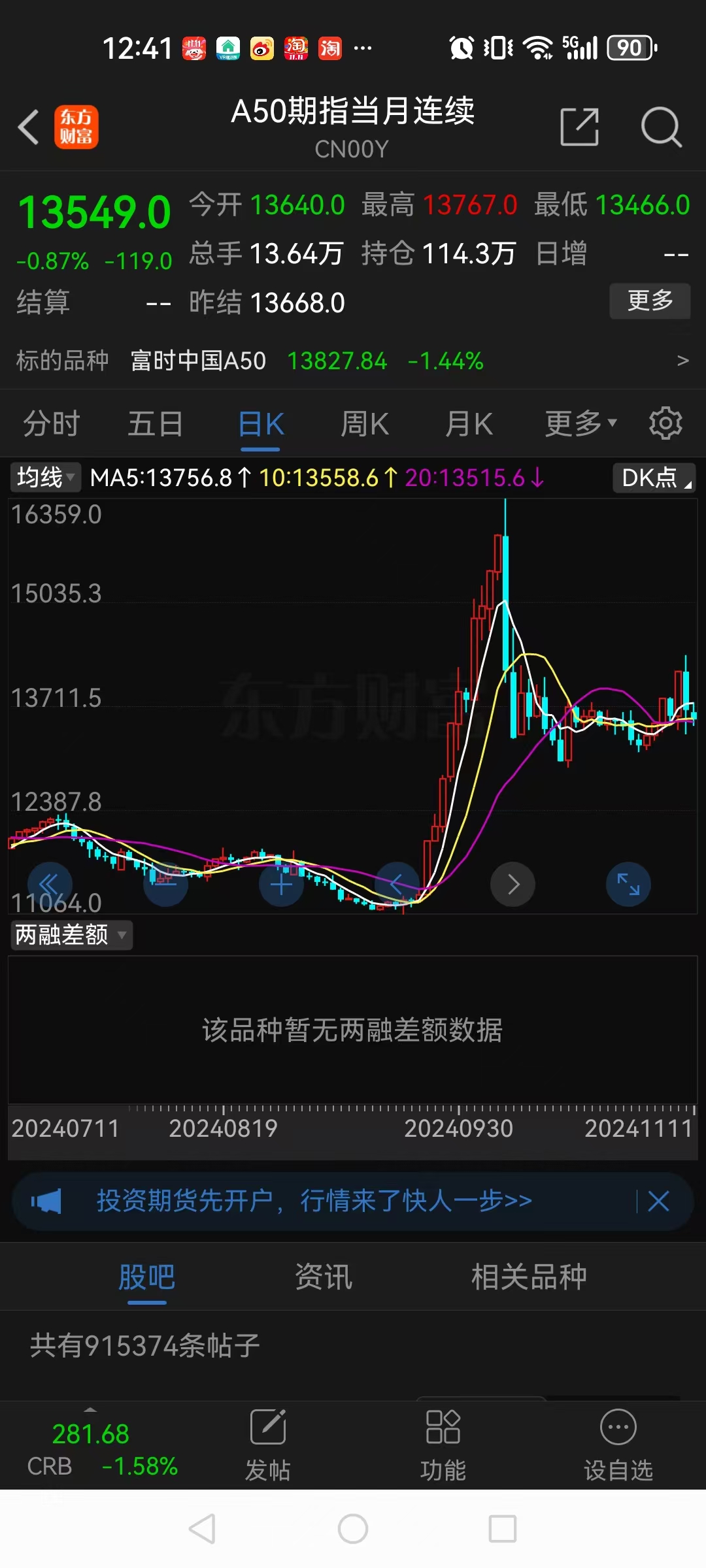 A500ETF基金(512050)震荡蓄势,中国银行盘中创历史新高