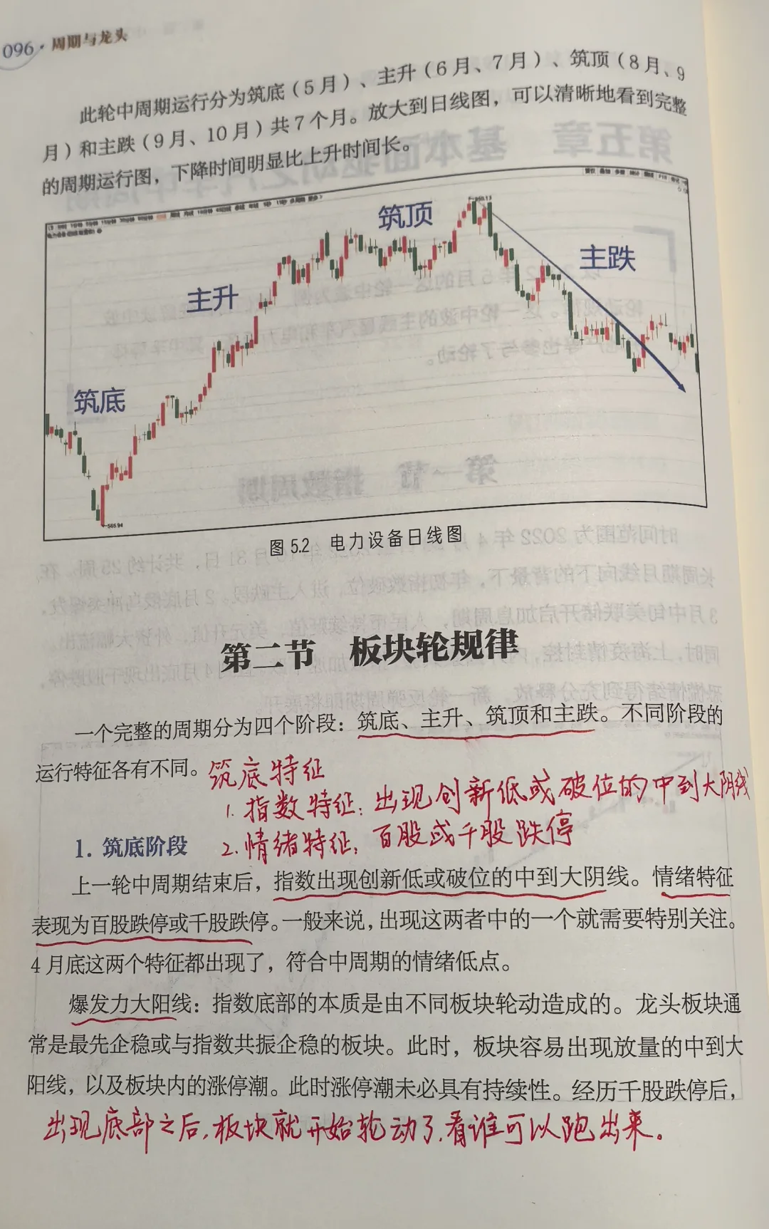 11月21日沪深两市强势个股与概念板块