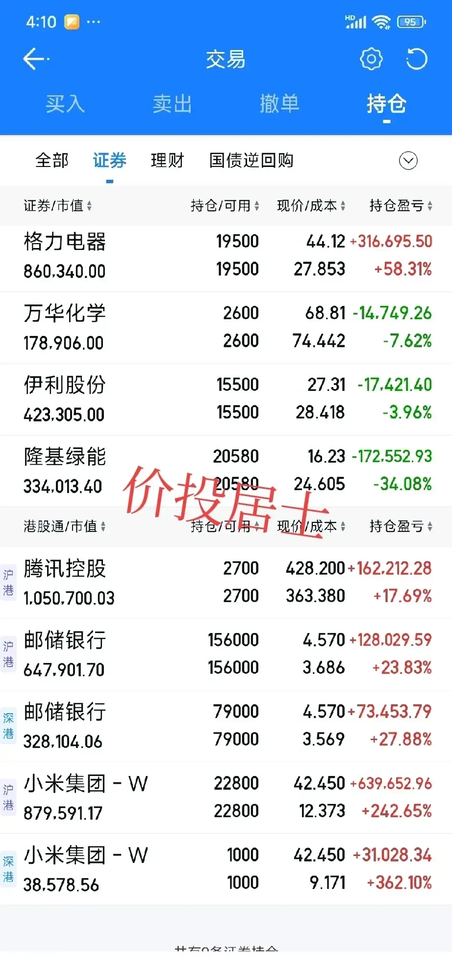 A股市场开盘下挫,游戏ETF(159869)逆势翻红涨超1%