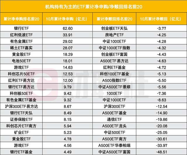 算力迎来“量子跃迁”！计算机ETF（159998）昨日再获净申购超1500万份，云计算ETF天弘（517390）连续两日反弹