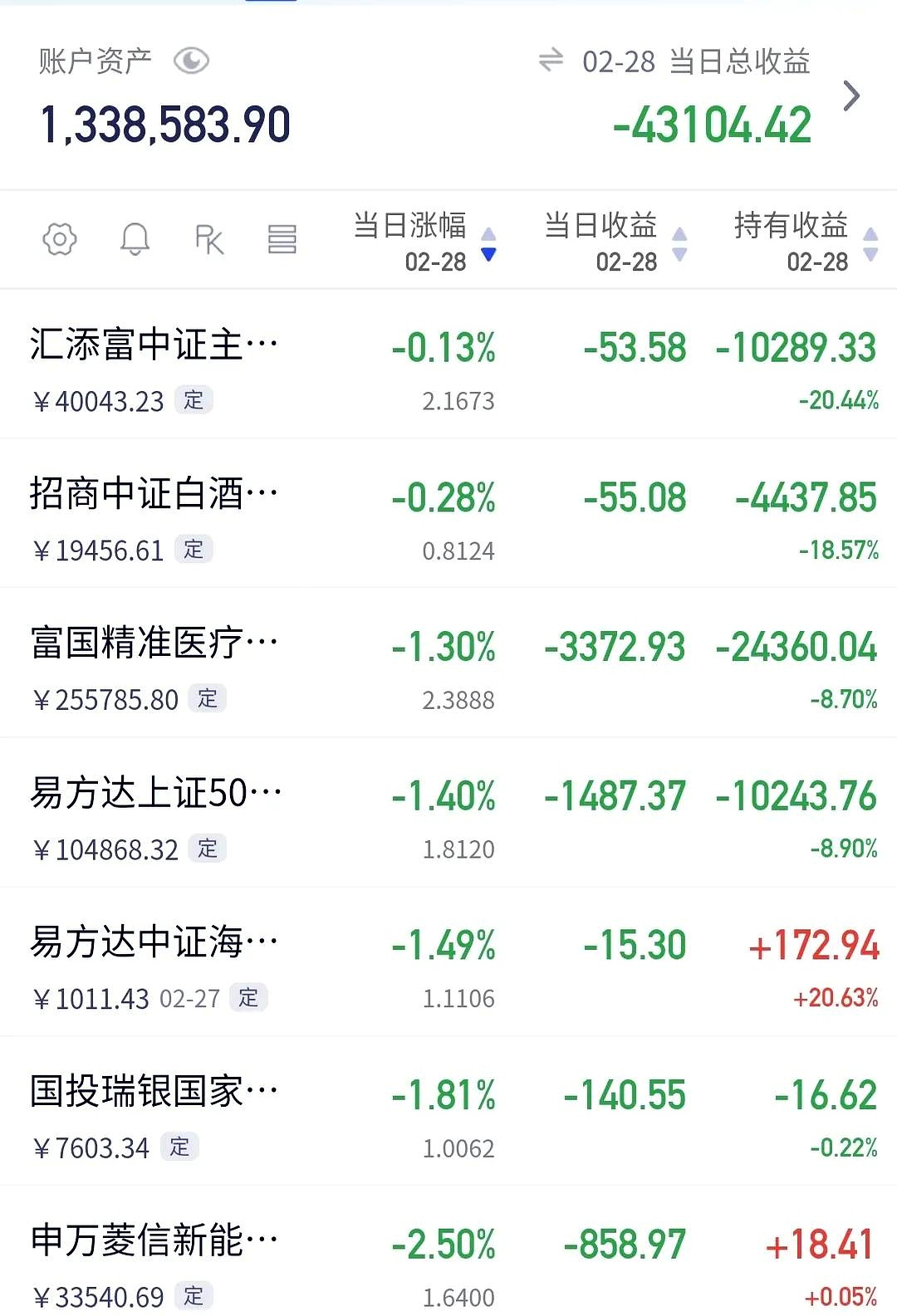算力迎来“量子跃迁”！计算机ETF（159998）昨日再获净申购超1500万份，云计算ETF天弘（517390）连续两日反弹