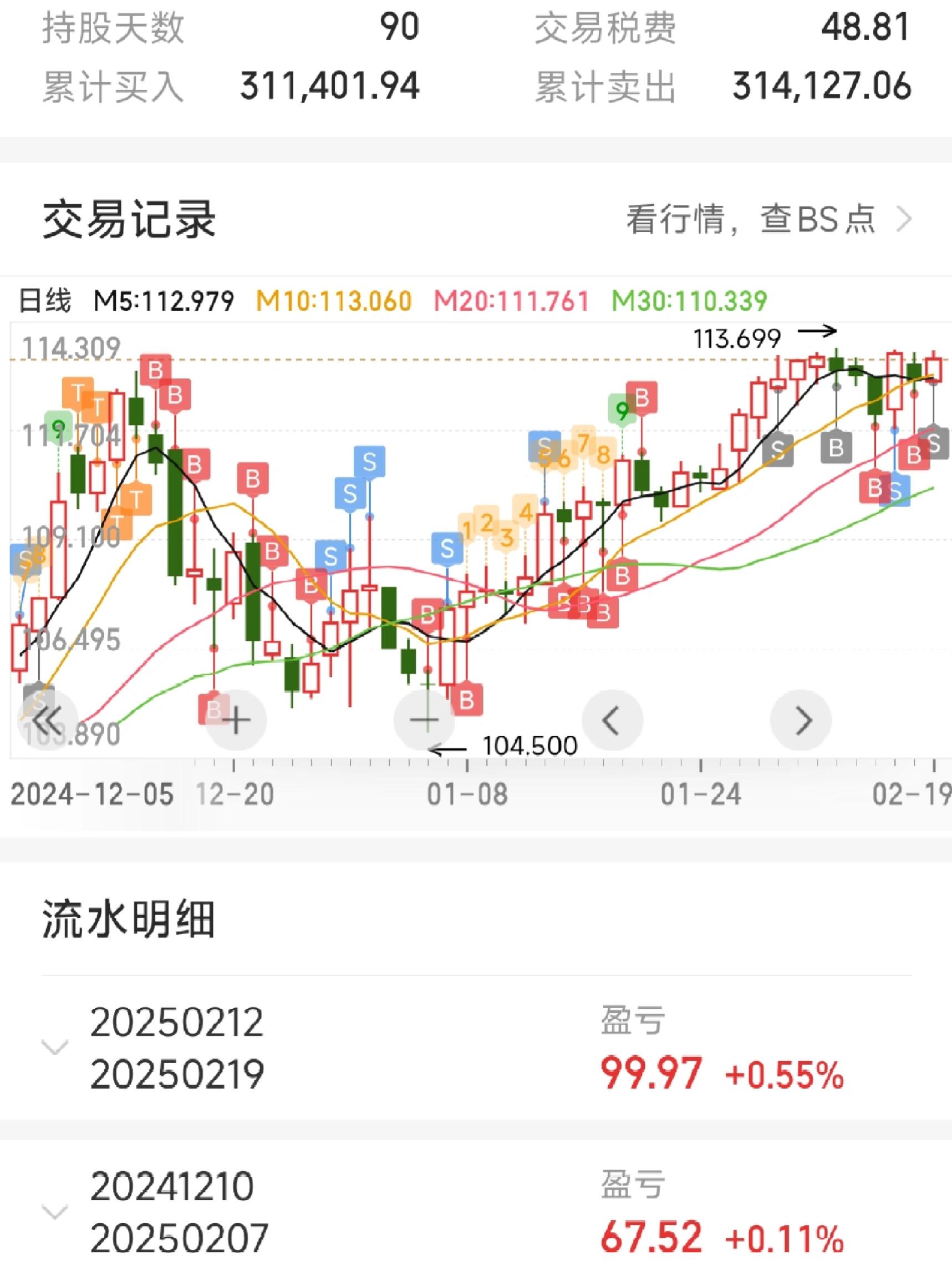 存储芯片周涨幅最高超35%，半导体设备ETF（561980）盘中一度涨近2%，海光信息、寒武纪等走强