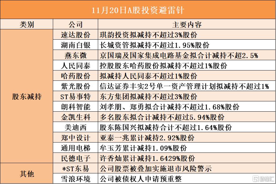 拟4亿元增资江原科技，最牛股品高股份4日股价翻倍；最熊股ST立方或被强制退市丨透视一周牛熊股