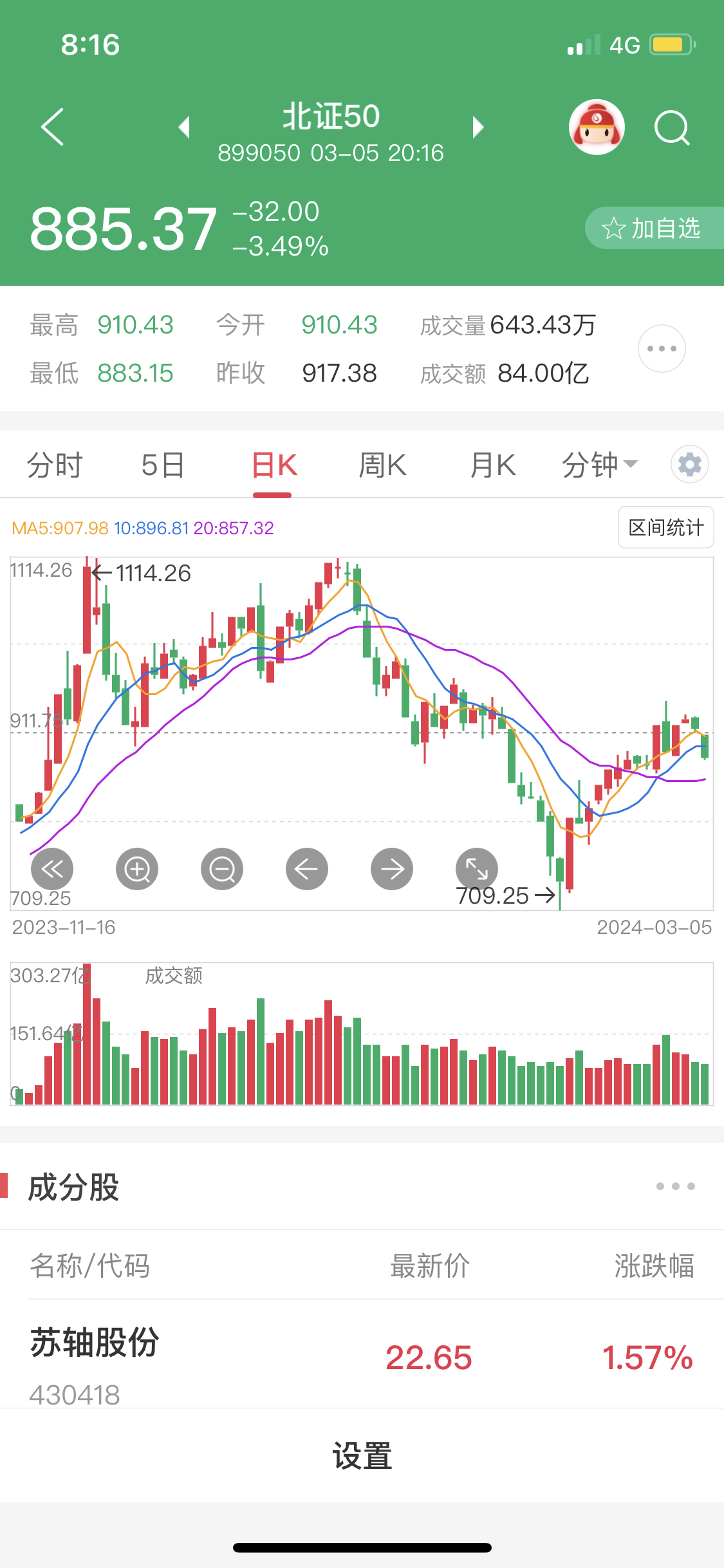 11月27日沪深两市强势个股与概念板块