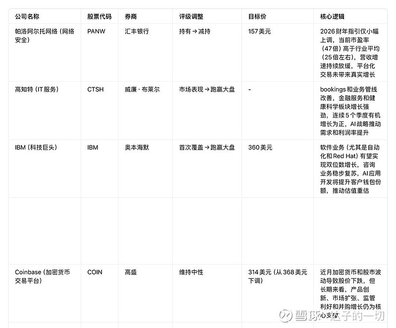 美联储降息预期+AI需求双轮驱动,有色矿业再度走强