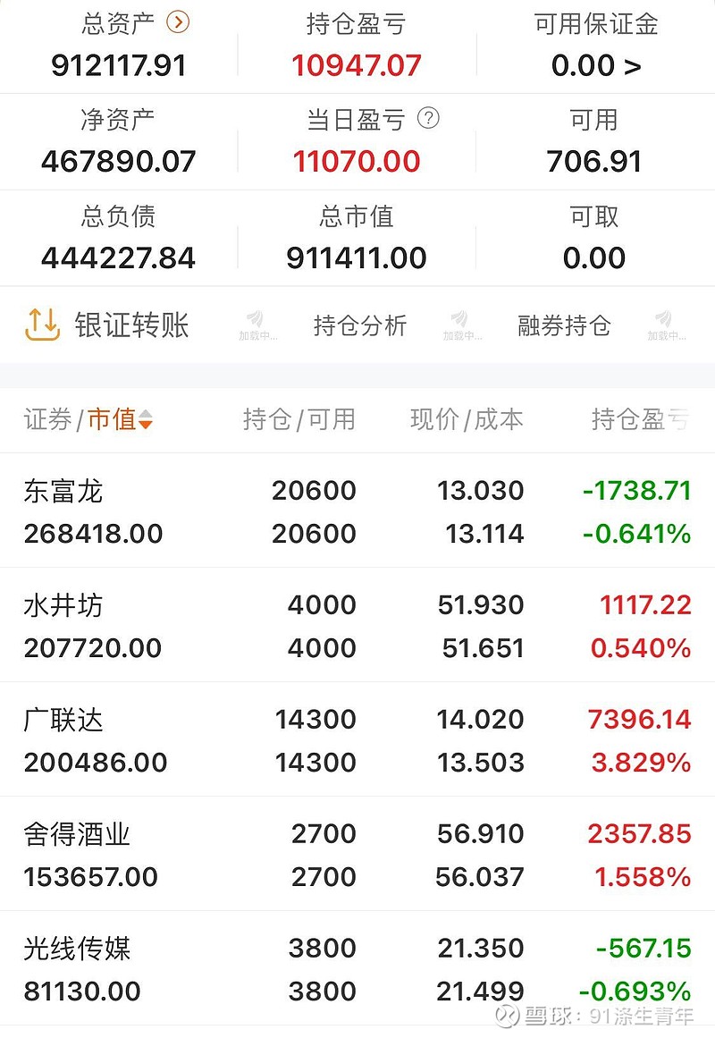 ETF收评 | 摩尔线程上市在即，科创半导体ETF（588170）暴力拉升涨超3%，科创100ETF华夏（588800）成交额破2.6亿