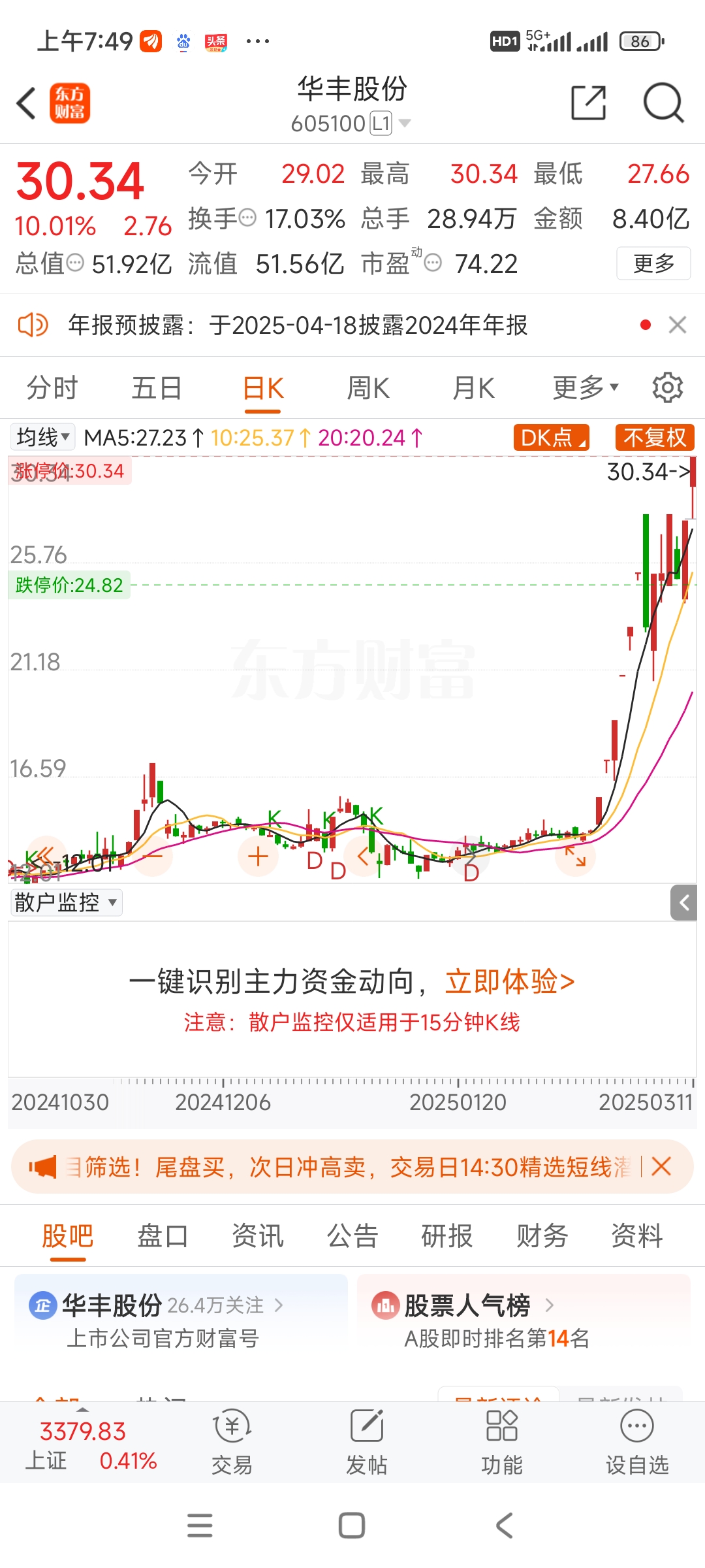 半导体设备ETF（561980）昨日大涨3.63%，标的指数单日涨幅位居芯片类指数第一