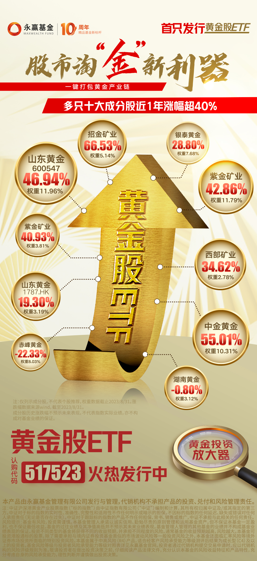 港股消费ETF（159735）年初至今涨超21%，零跑汽车涨超1%，机构：消费有望延续温和增长的新常态