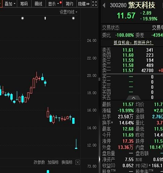 26个涨停板大牛股，复牌首日超80万手封死跌停