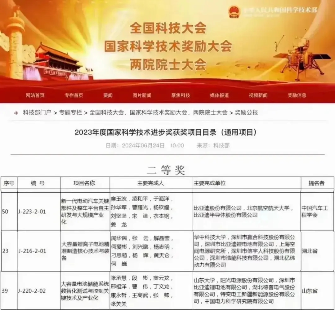 比亚迪等183股获推荐,万润新能目标价涨幅超83%丨券商评级观察