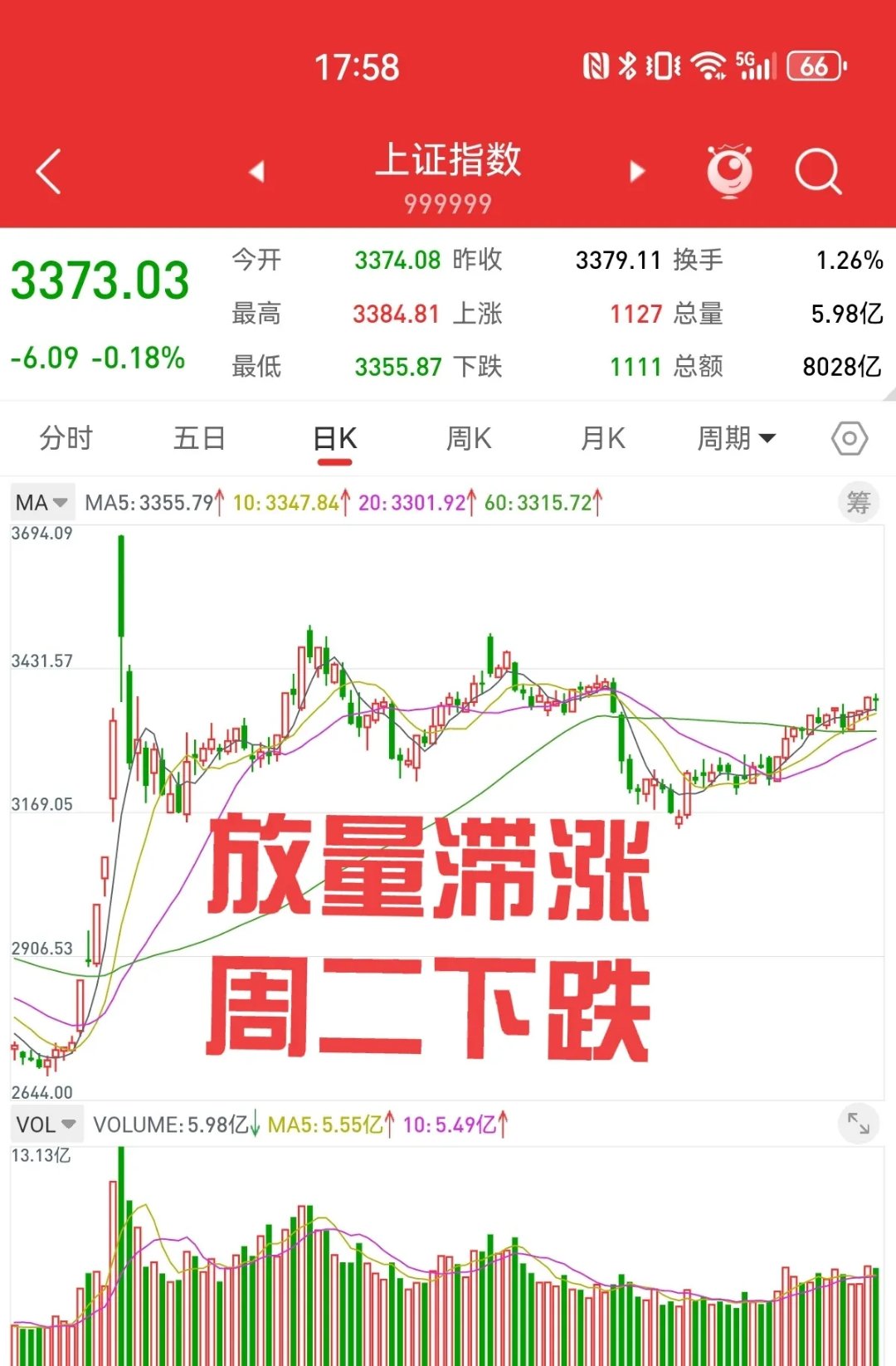 新易盛上周获融资资金买入超135亿元丨资金流向周报