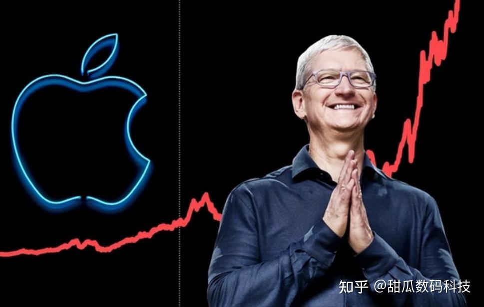 市值蒸发超千亿,业绩说明会上股价破发,玻尿酸龙头董事长回应