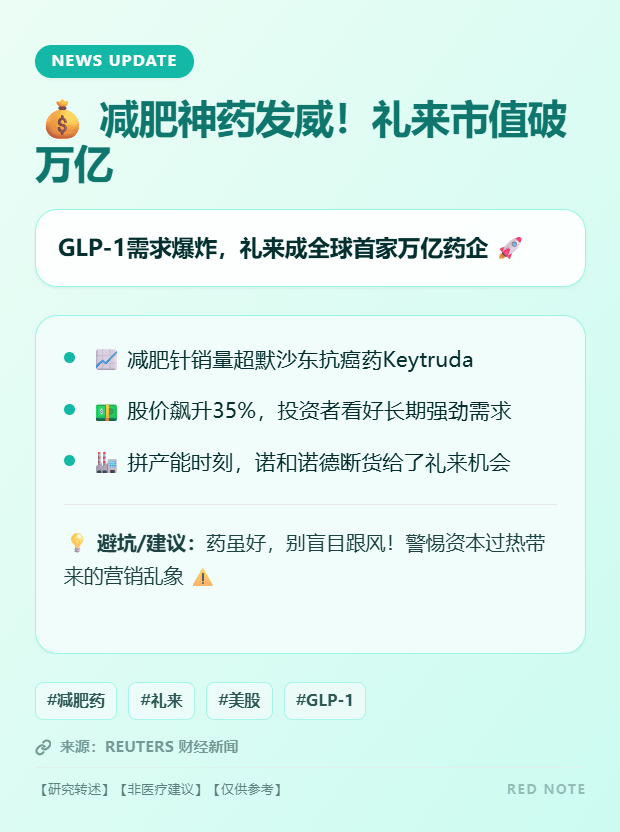重磅消息!这些上市药企“明星药”进保