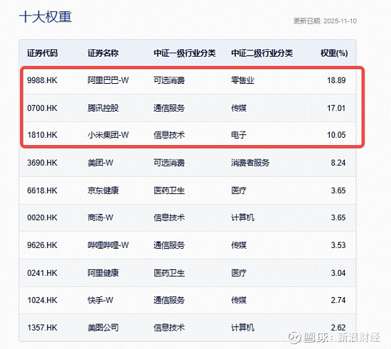 昨日“吸金”超3700万元，港股科技30ETF（513160）盘中溢价交易，机构：2026年人工智能超级周期或继续