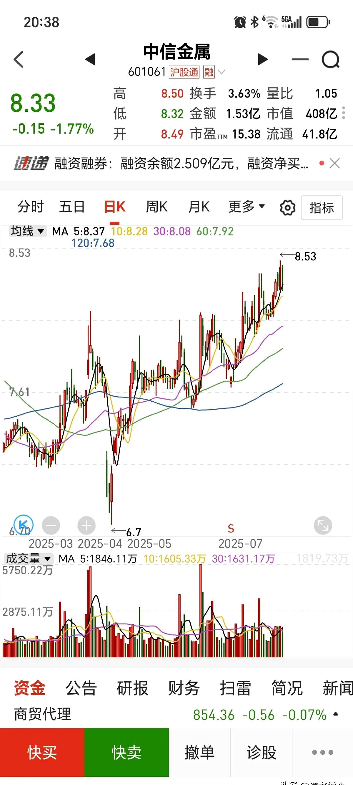食品饮料ETF天弘（159736）近60日累计“吸金”超4.3亿元，食品饮料成A股“股东回馈活动”主力行业之一