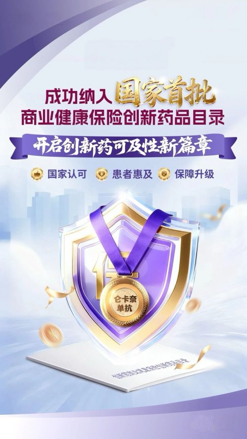 2025年医保商保“双目录”公布,创新药ETF天弘(517380)连续8日获资金净流入,机构:商保目录有望成为重要增量