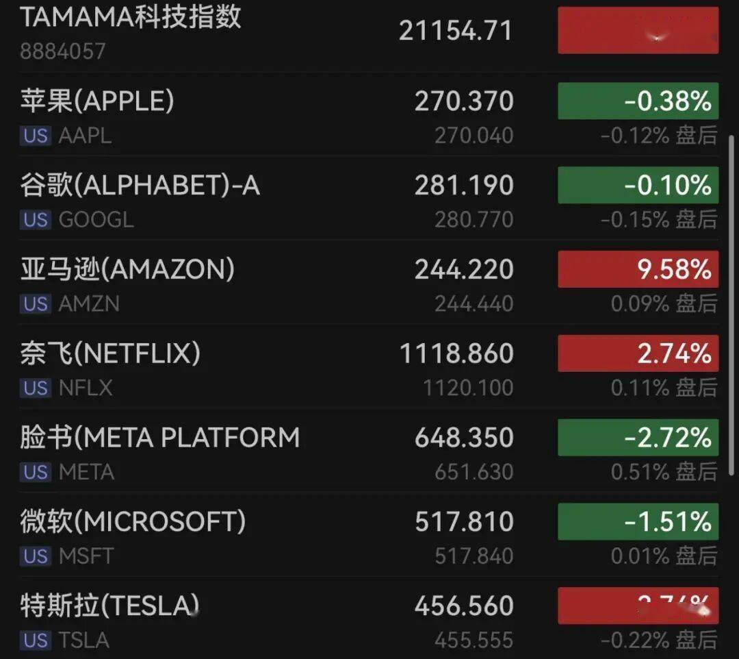 云计算ETF天弘（517390）跟踪指数涨超3%冲击三连阳，工信部加快工业互联网与人工智能等技术互促发展