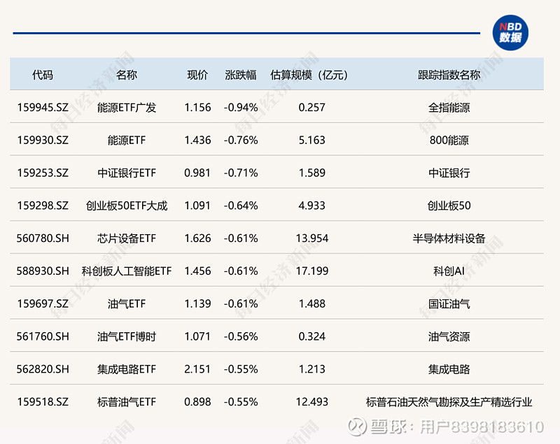 云计算ETF天弘（517390）跟踪指数涨超3%冲击三连阳，工信部加快工业互联网与人工智能等技术互促发展