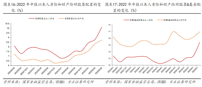 云计算ETF天弘（517390）跟踪指数涨超3%冲击三连阳，工信部加快工业互联网与人工智能等技术互促发展