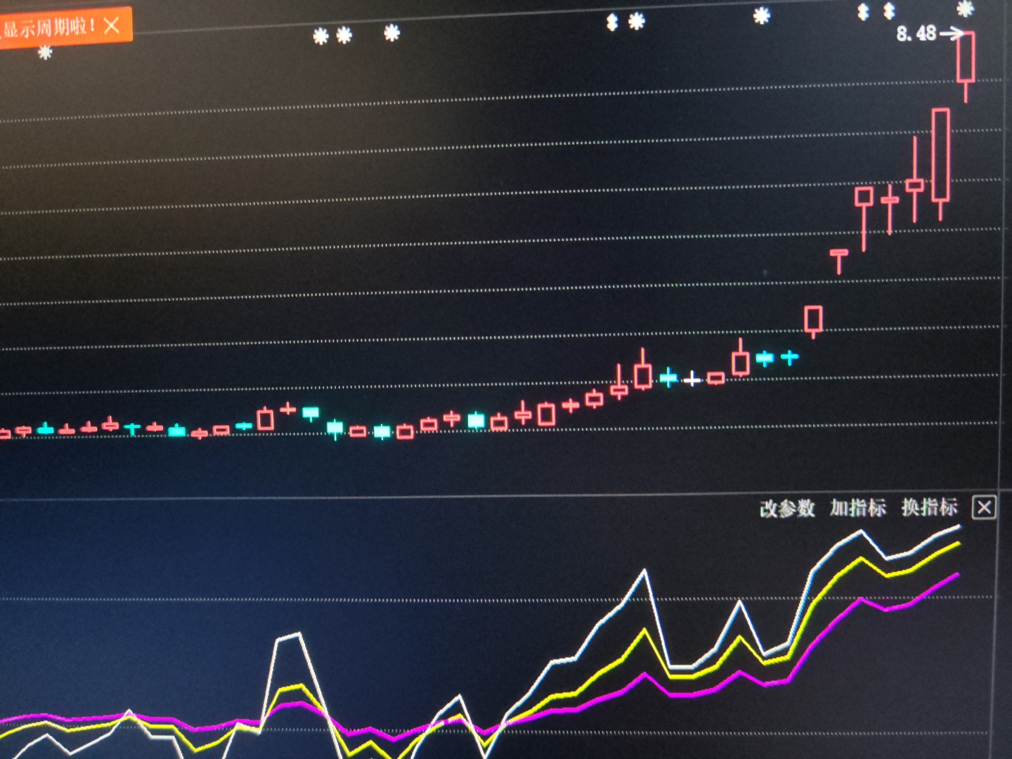 中际旭创股价昨日刷新历史新高，云计算ETF（159890）日线4连阳，机构：光模块行情有望延续