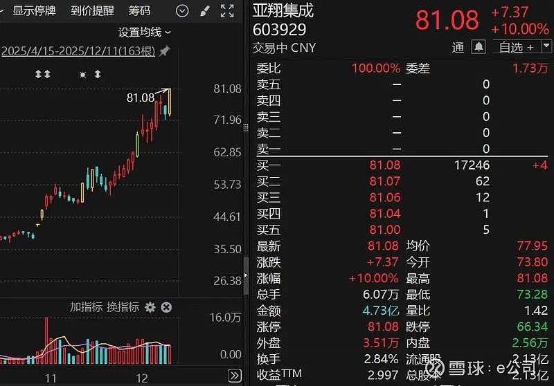 知名酒厂入主？A股“更名王”盘中涨停，*ST岩石紧急澄清：不实