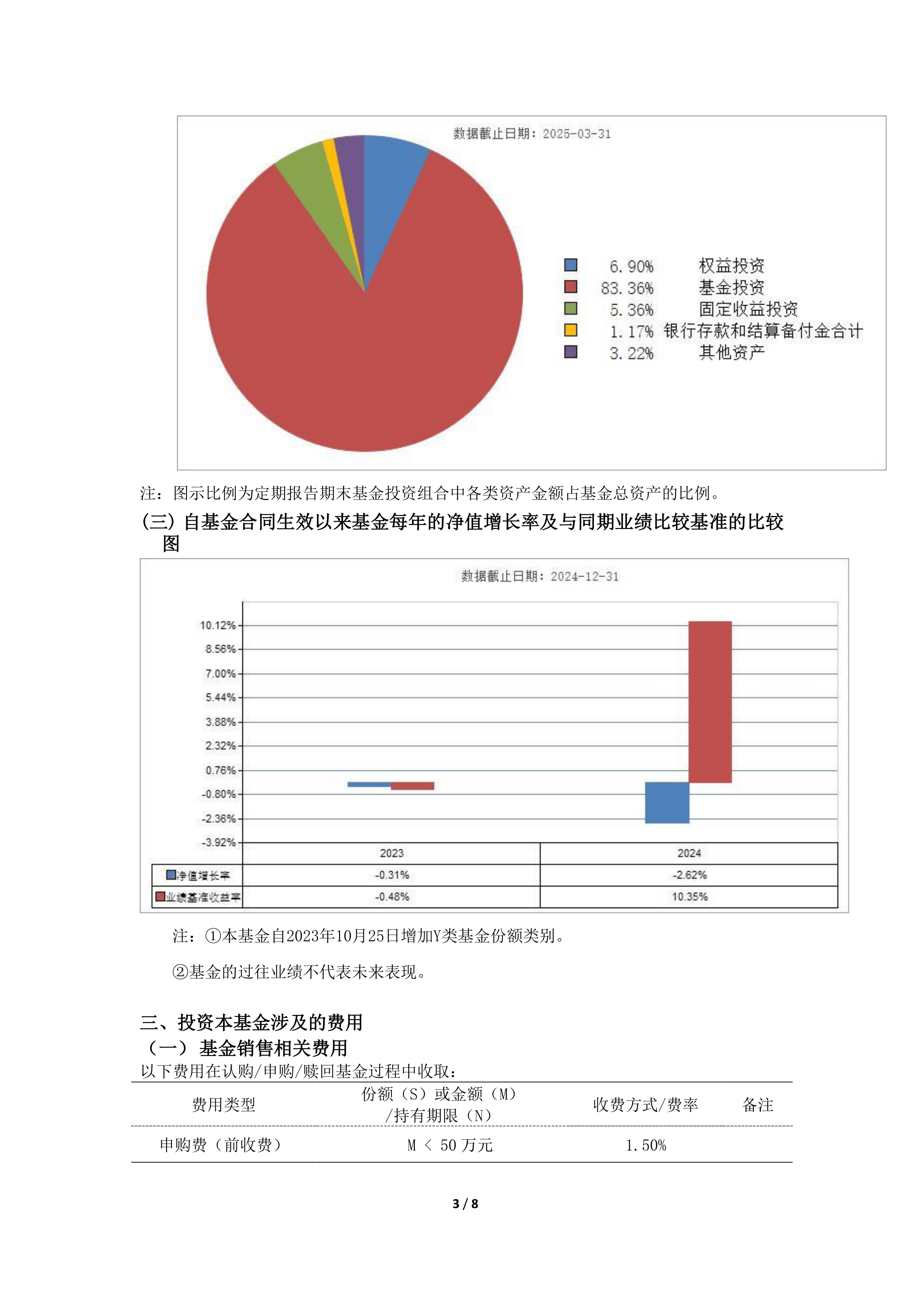 多部门联合发文,扩大低空消费供给,通用航空ETF基金(159230)冲击两连阳
