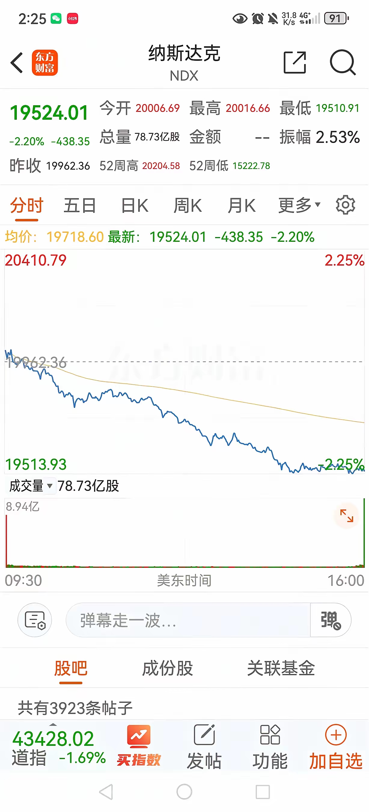 逆势大涨!资金加速布局