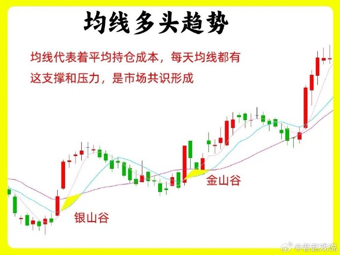 逆势大涨!资金加速布局