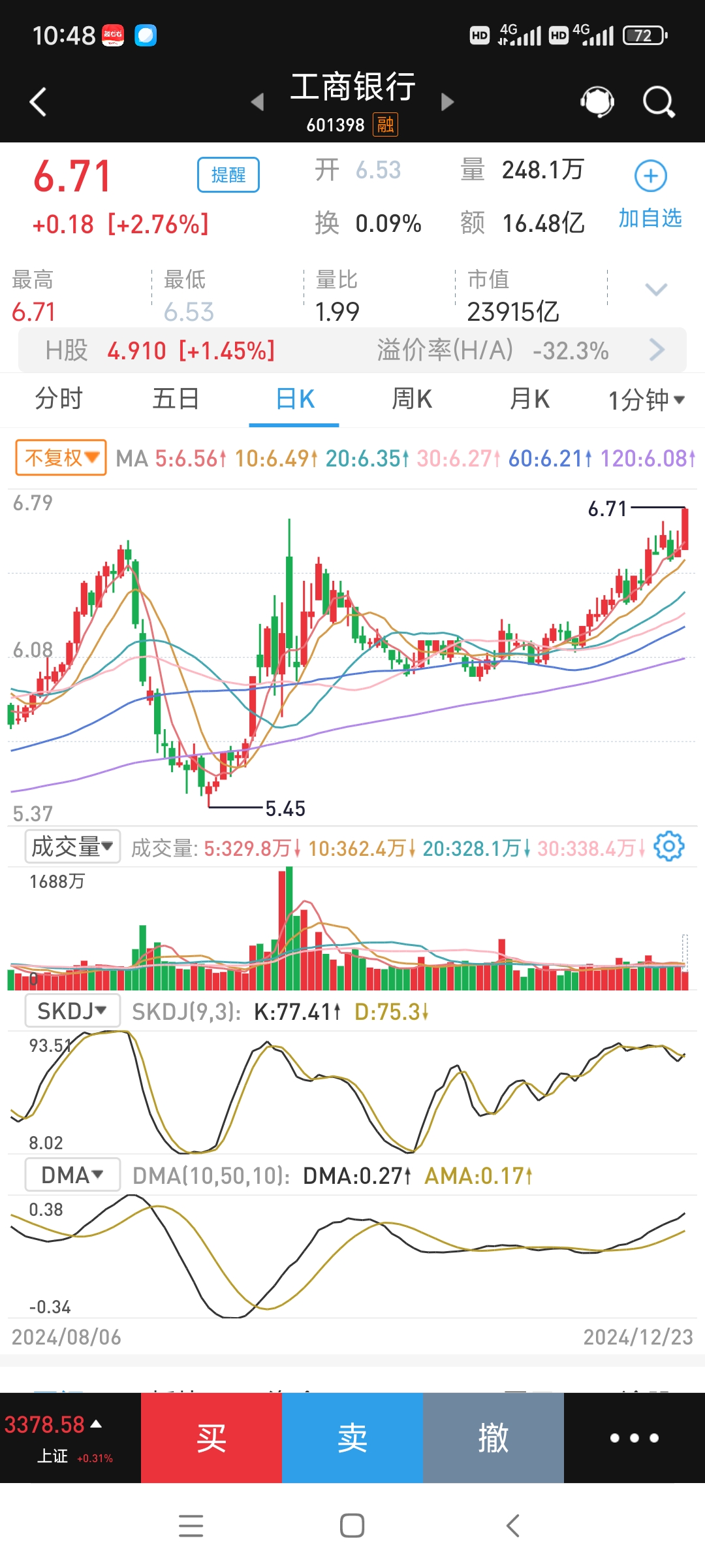 两融余额、户数持续增长，券商ETF基金(515010) 强势上涨0.73%