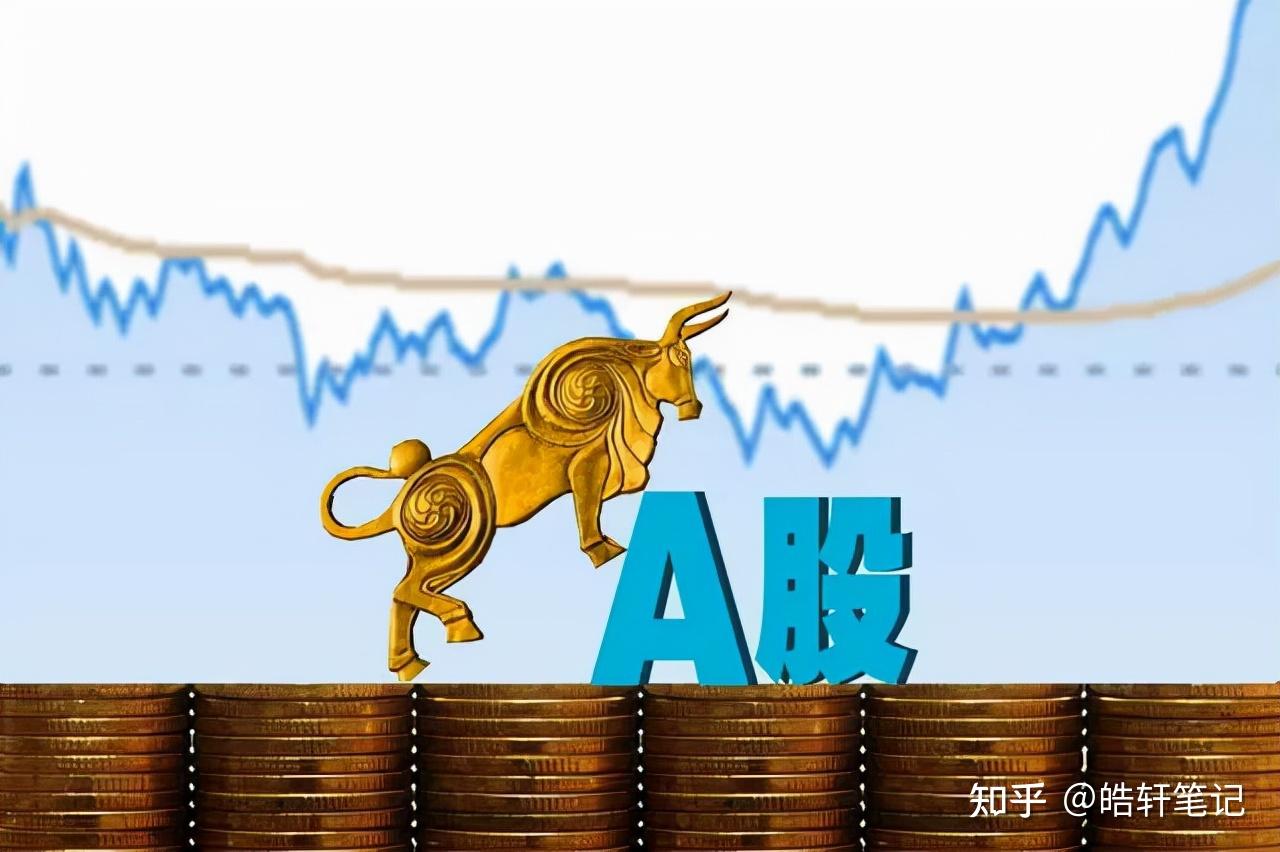 港股通消费ETF华安（159285）短线走强，机构：看好新消费与传统消费白马龙头企业发展空间