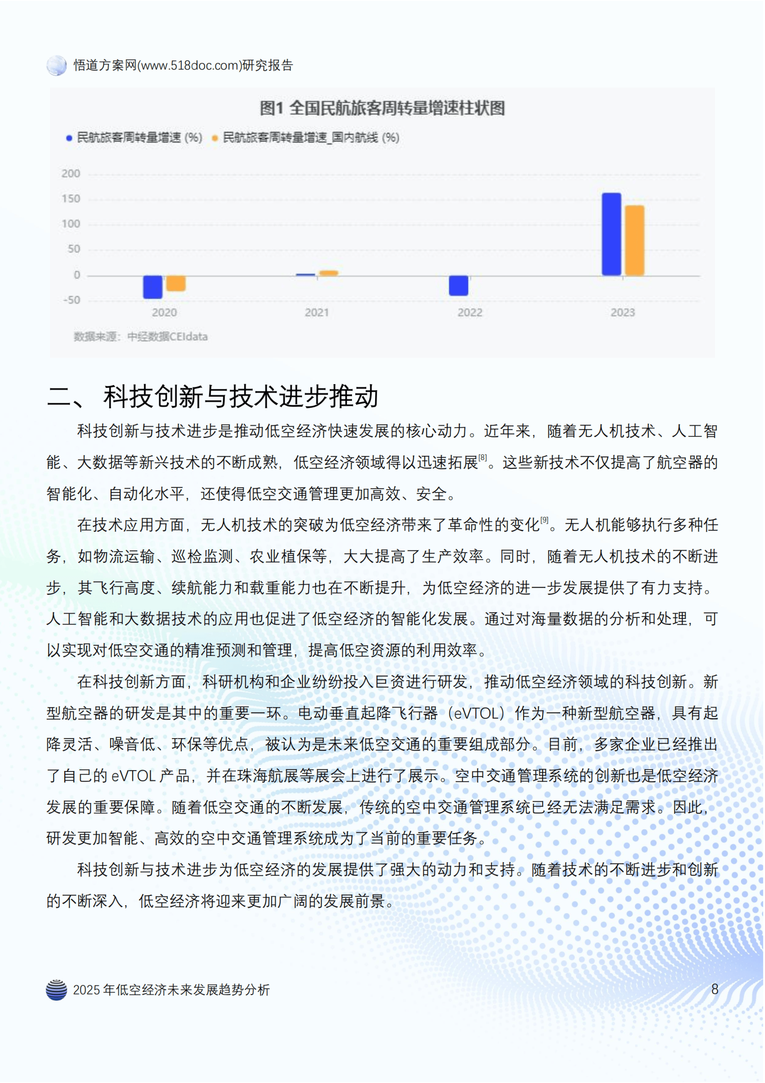 无人机物流产值未来年均增长率有望维持20% ，低空经济或成新增长引擎，通用航空ETF基金(159230) 涨超1%