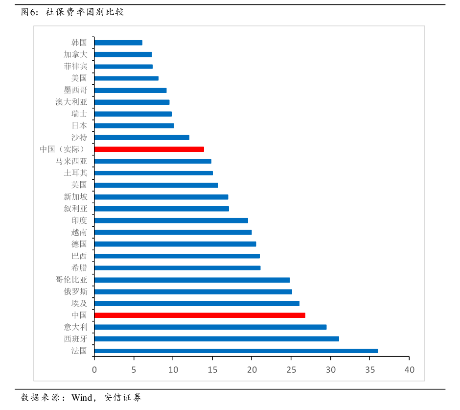 11月主要宏观数据出炉，30年国债ETF（511090）涨0.10%