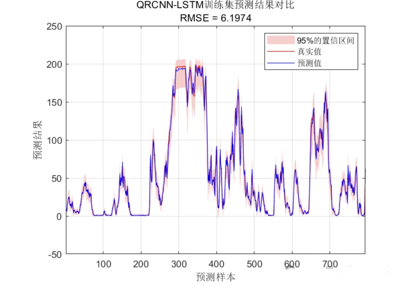 预测沃什当选美联储主席概率提高,金价盘中跳水,黄金ETF华夏(518850)跌1.37%
