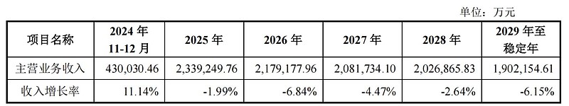预测沃什当选美联储主席概率提高,金价盘中跳水,黄金ETF华夏(518850)跌1.37%