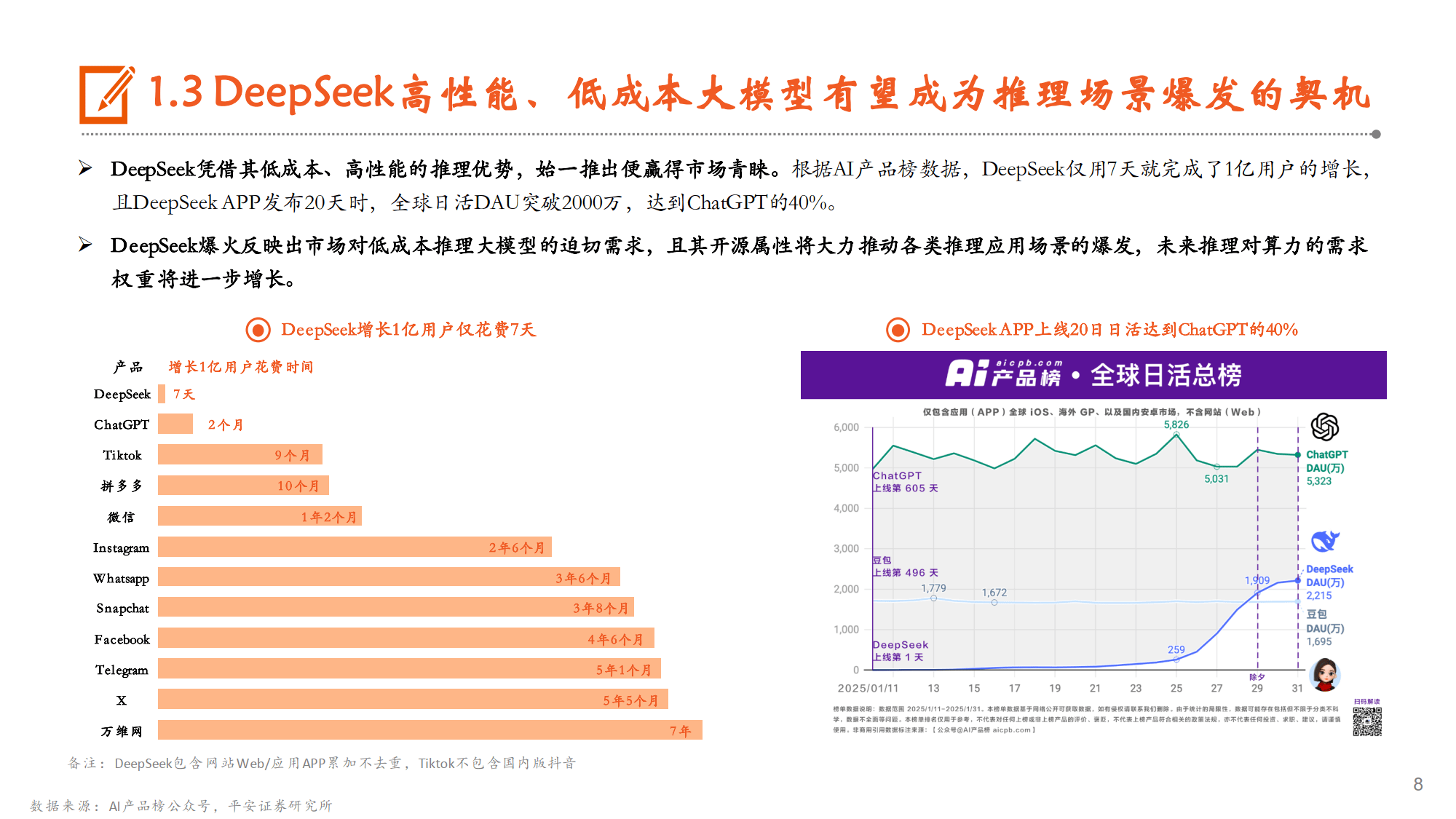 国内AI算力基础设施部署有望加速,创业板人工智能ETF华夏(159381)涨1.89%