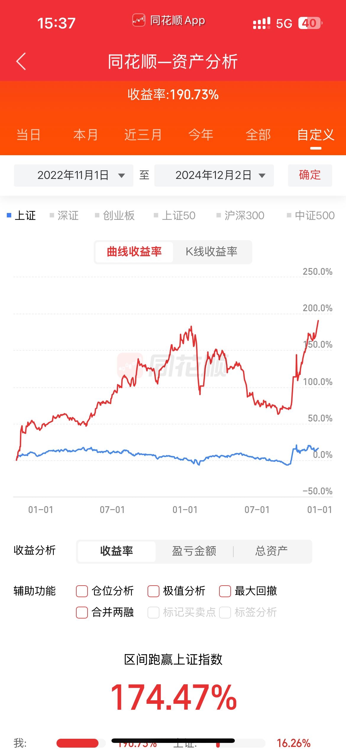 商业航天再度拉升!卫星产业ETF(159218)盘中涨超3%,航天电子涨停
