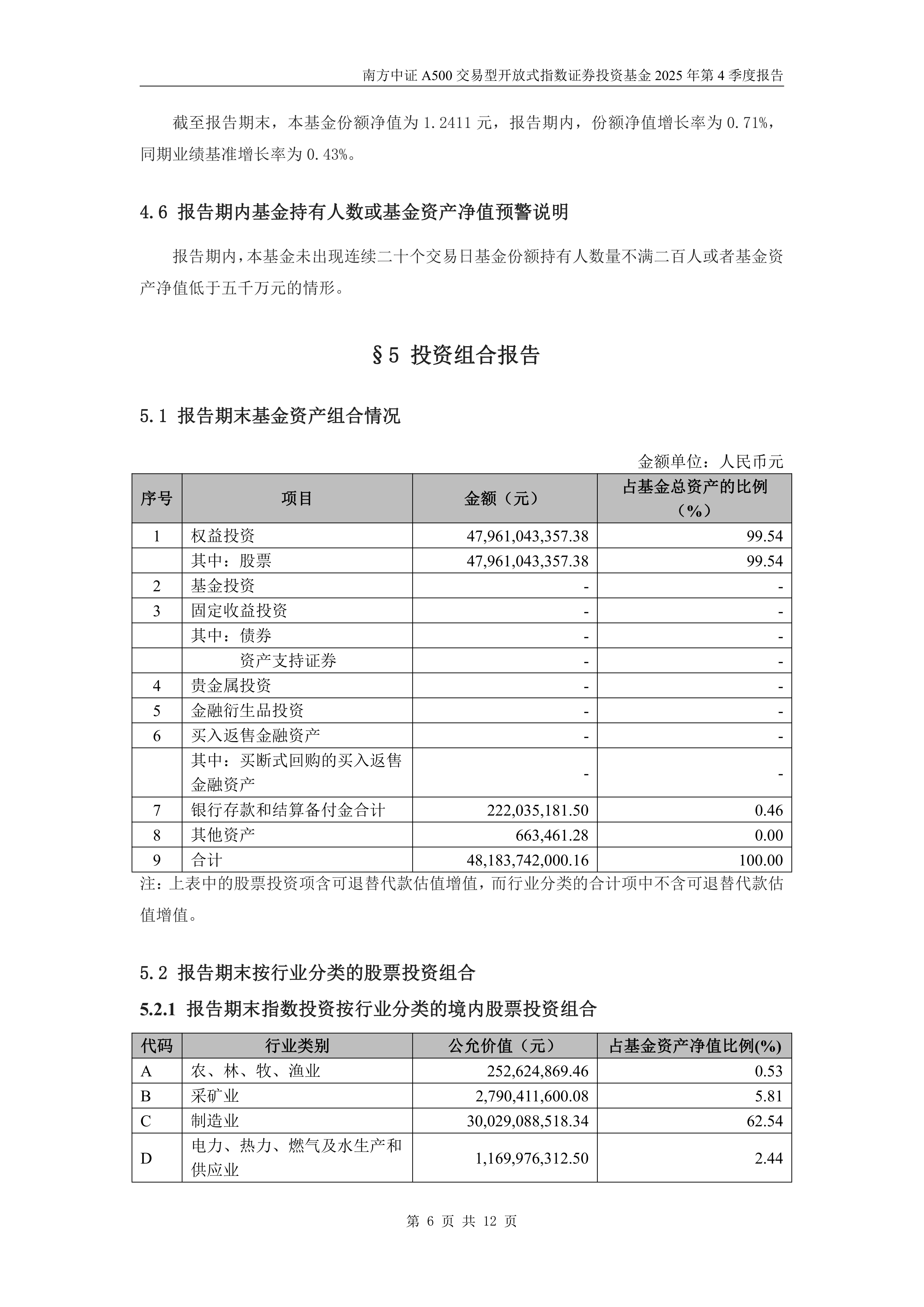 南方中证A500ETF,一键布局中国优质资产