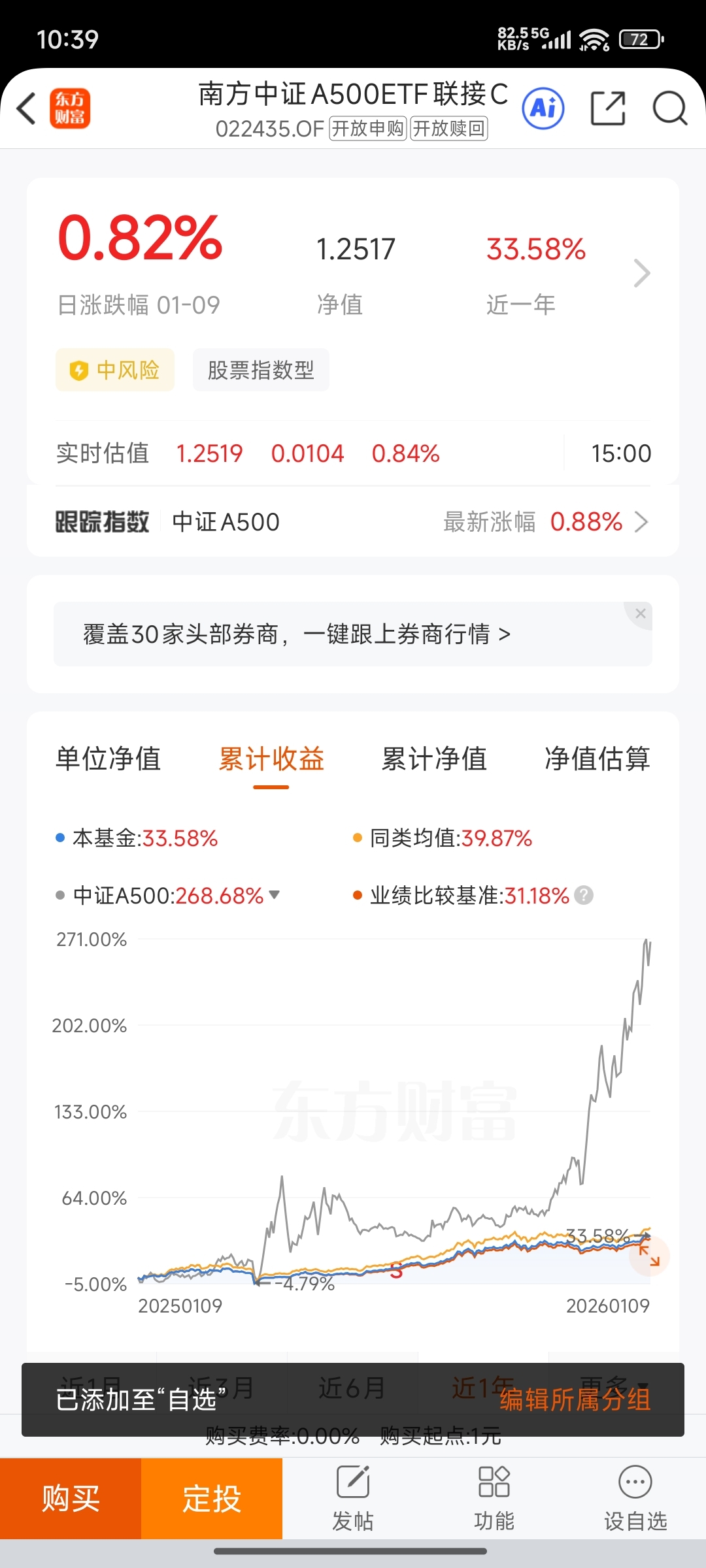 南方中证A500ETF,一键布局中国优质资产