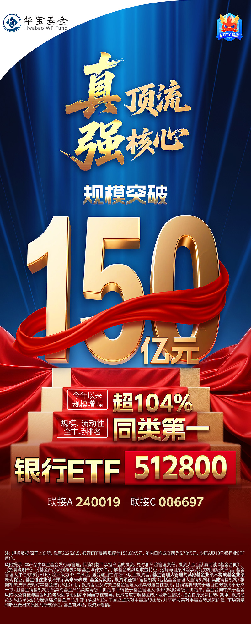 ETF 收评 | 沐曦股份接棒摩尔线程明日上市，科创 100ETF 华夏（588800）、科创半导体 ETF（588170）承压走弱