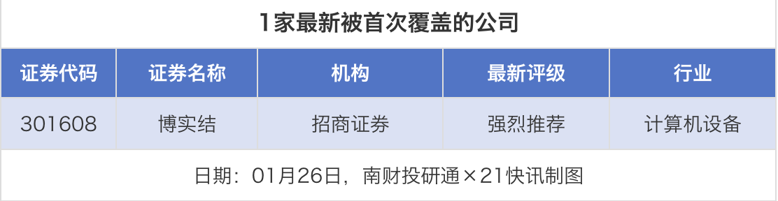 华测导航目标价涨幅超30%;科强股份评级被调低丨券商评级观察