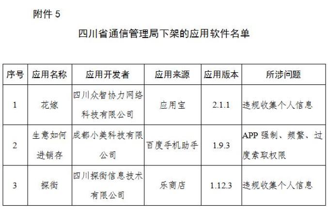 侵害用户权益！中银证券APP被下架，公司回应