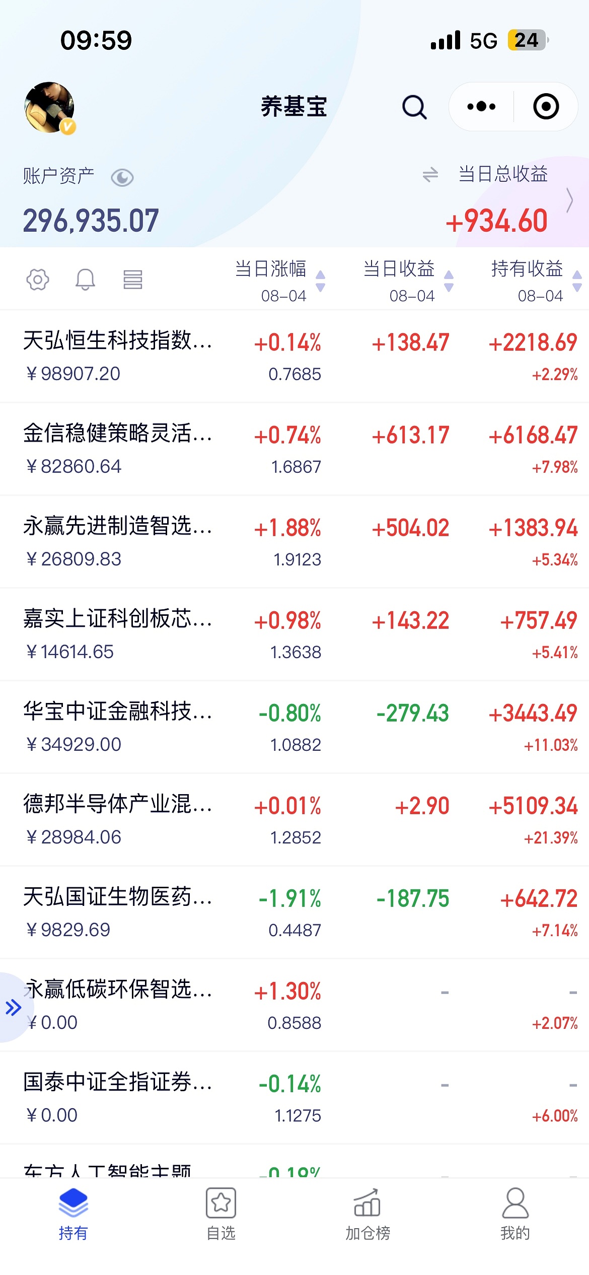12月18日沪深两市强势个股与概念板块