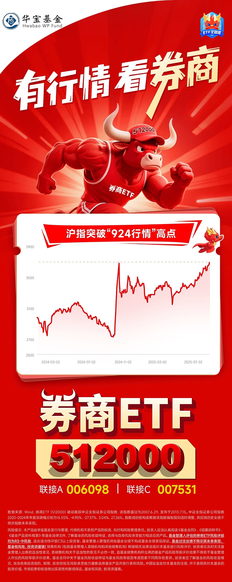 游戏行业迎来从“量”转“质”转型关键期,游戏ETF(159869)涨2.79%